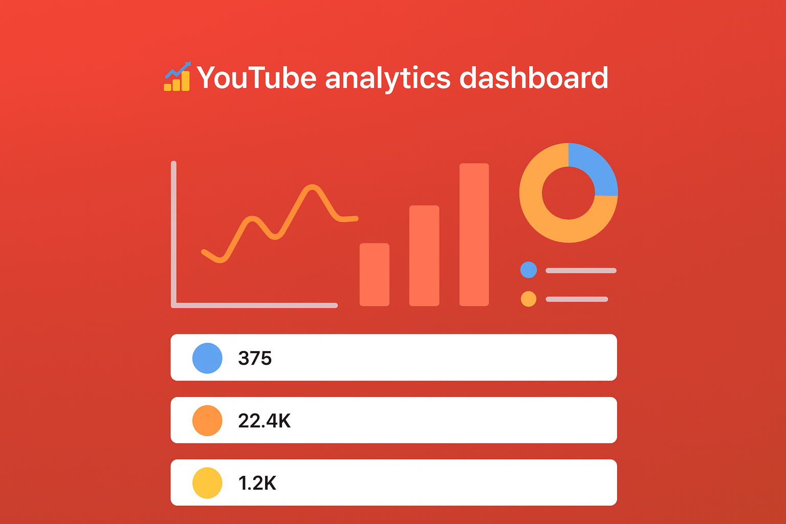 YouTube analytics dashboard